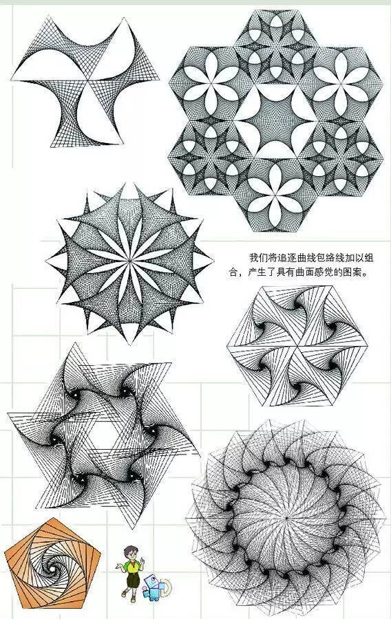 2 欣赏《数学之美》