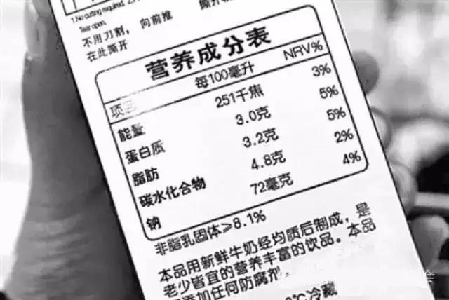 法规食品标签瑕疵相关规定职业打假人难再以此索赔