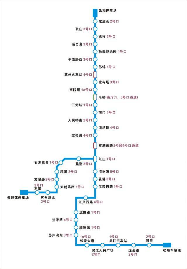 惊讶!吴江太湖新城地铁房项目不及运东项目备案价