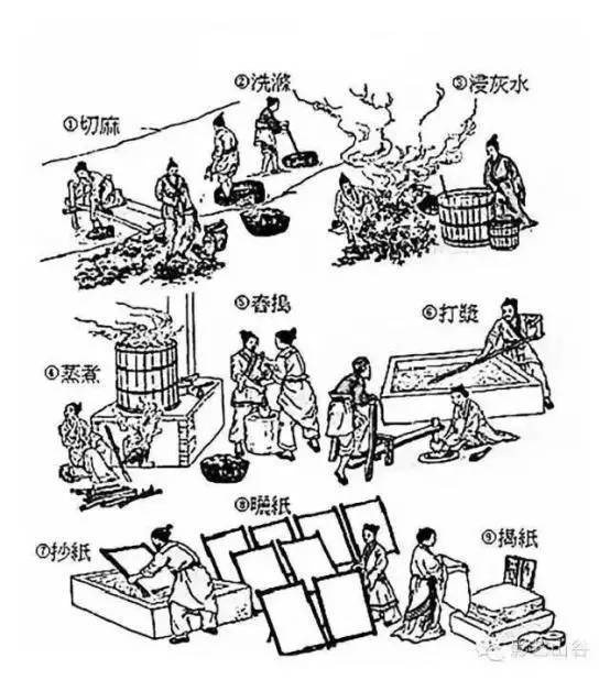 千年古法造纸术 带你找寻中国文明的记录