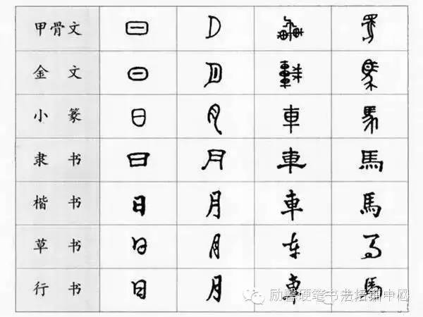 汉字,即是记录汉语的文字.