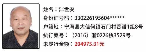 宁海2017最新老赖名单大曝光,有照片!和这些人做生意要小心!