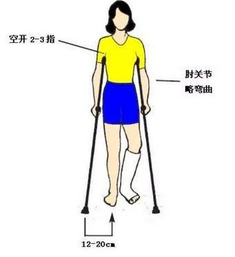 骨科专家教你如何正确使用拐杖?