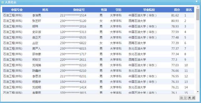 大庆油田2021gdp多少_油价暴跌大庆遭遇GDP滑铁卢 油田世家不复存在