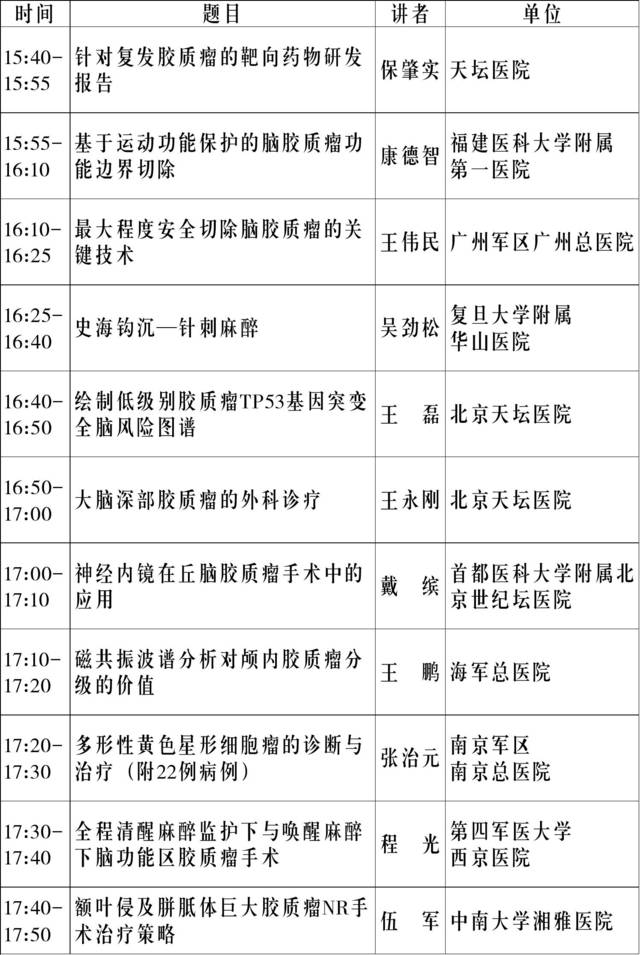 直播预告(3月24-25日)| 中华医学会2017年全国神经肿瘤学术大会