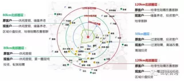 03,从东京都市圈的圈层特征看大北京如何规划城市格局?