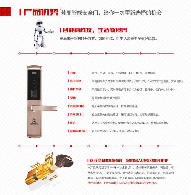 梵高智能安全门2017最新产品图册,微信首发!