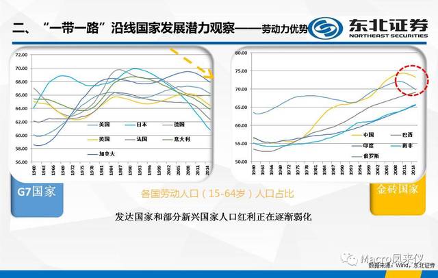 南亚人口有多少_南亚有竹子生长吗(3)