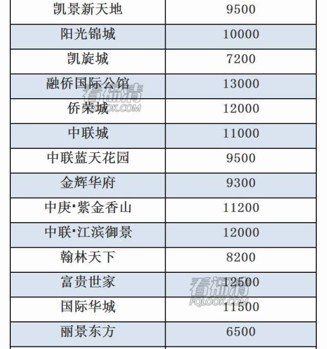 福清市人口有多少_福清这些人老赖被曝光 有你认识的吗