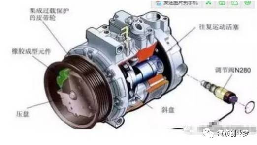 空调开什么模式压缩机不工作原理_空调压缩机工作原理