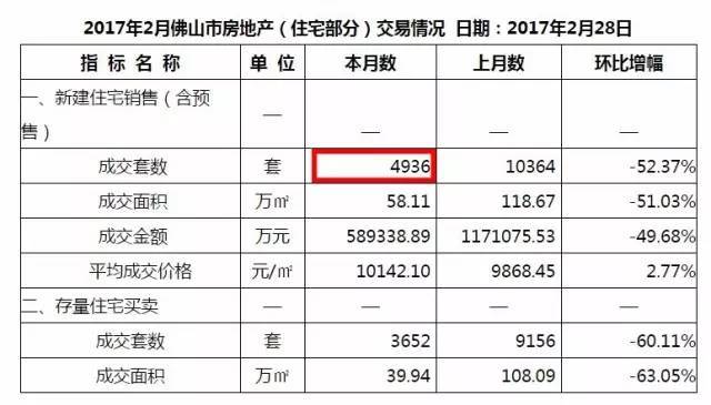 外来人口怎么在济南买社保_12333社保查询网济南