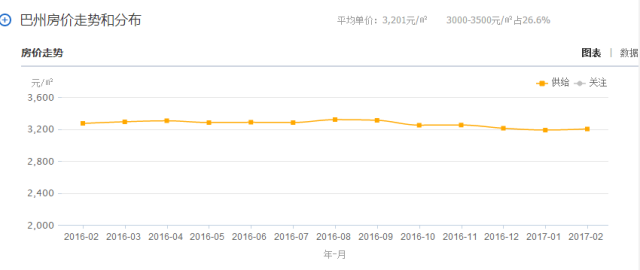 博州人口_博州人 未来几天 全州进入频繁大风 降水时段(2)