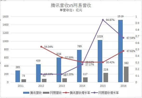 石门GDP是慈利两倍_为何重庆国庆游客是成都两倍,收入却少100亿,网友们的答案亮了