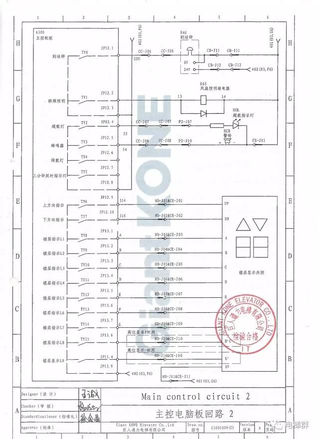 【技术篇】巨人通力货梯电气原理图g3001009c(gf18-az