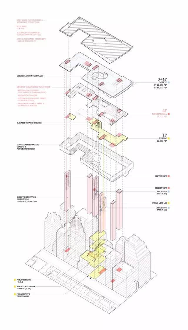 血泪收藏:最强ai学习指南,画分析图就这么学