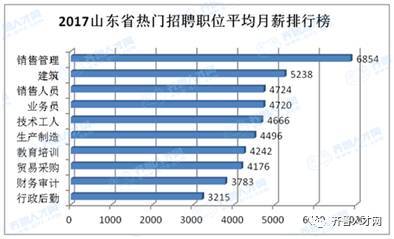 山东省流动人口管理_暂住证在山东将成历史 10月1日启用居住证(2)