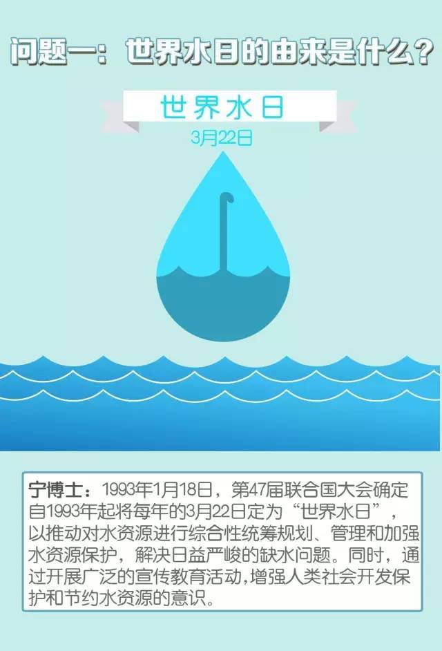 水知识科普从娃娃抓起～十个有趣科普小问答,不知道你