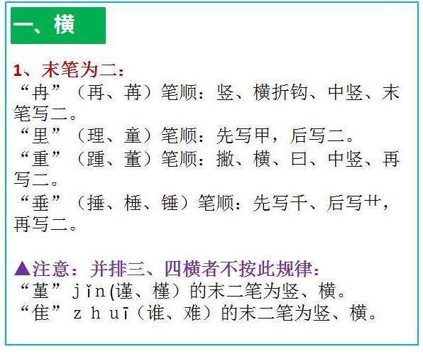 快治人口的正确写法_以前学的写字顺序竟然是错的 国家正式出台笔顺正确写法