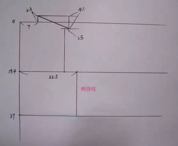 算算背宽量:肩宽19-1.5=17.5"