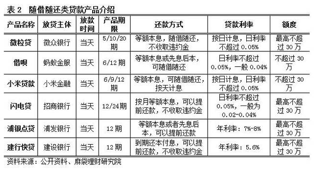 支撑消费品以旧换新 115项国家标准已全部立项