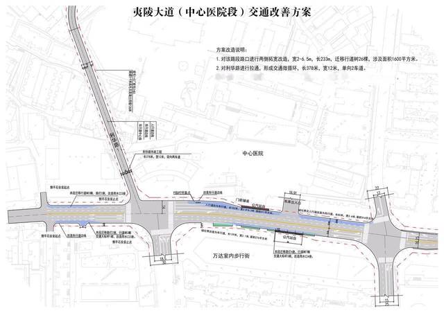 堵点六:城东大道港窑路口