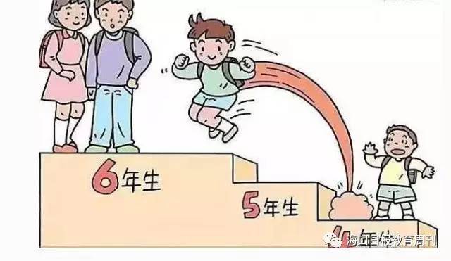 热点6 什么情况下可以申请休学?