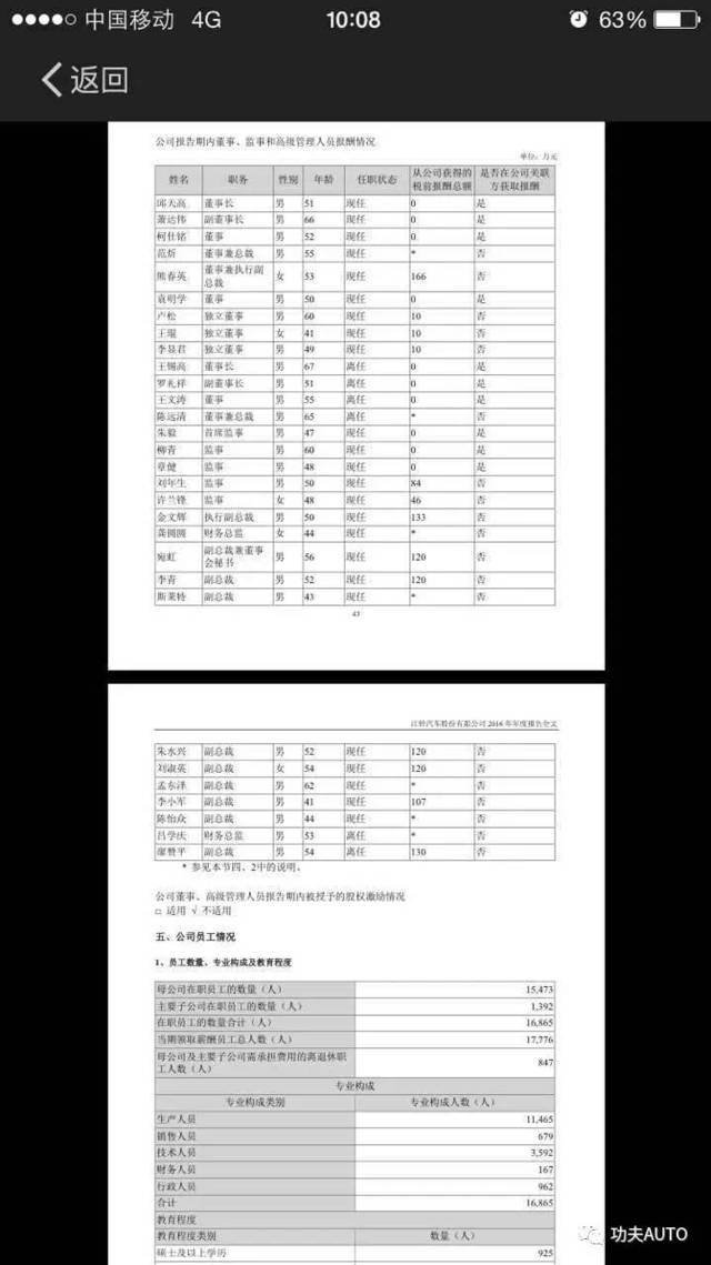 看完魏建军,王凤英等boss工资条,小编都不好意思去跟老板提加薪了