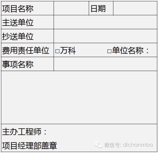 万科成本控制大揭秘!(含设计变更,工程指令,签证管理实施细则)