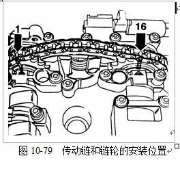 老款奥迪a6发动机2.4正时(和2.8通用)