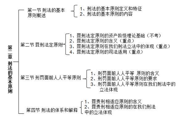 人口膨胀名词解释_人员推销名词解释(2)