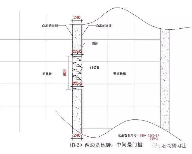 ▼也可以在草稿上画一个大小头的长方形,记录大小头数据,下图4.