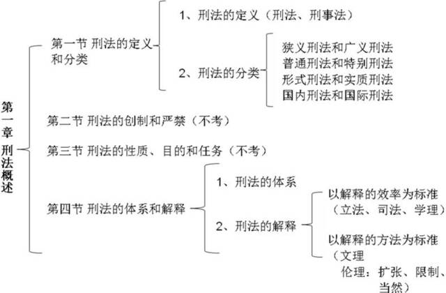 人口膨胀名词解释_人员推销名词解释(3)