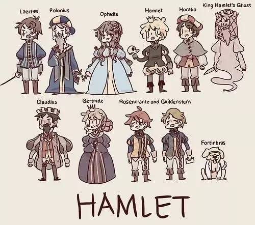 今晚| 让我们走进哈姆雷特的内心世界
