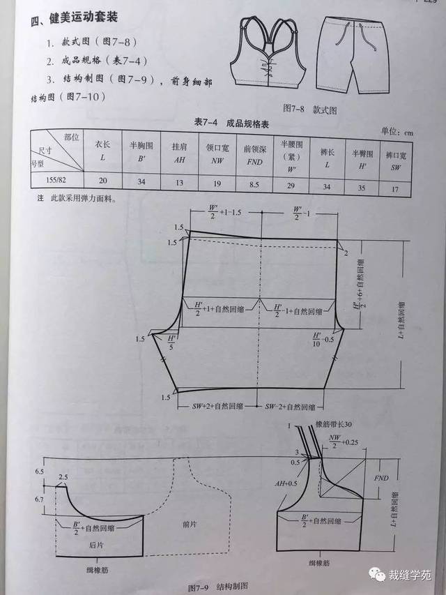 各式泳装裁剪图,泳衣也亲子