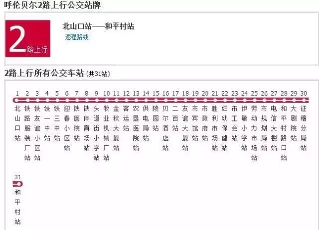 从2016年12月19日起,将现有2路公交线路终点延伸至中江写字楼.