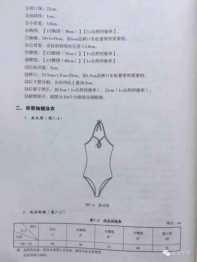 各式泳装裁剪图,泳衣也亲子