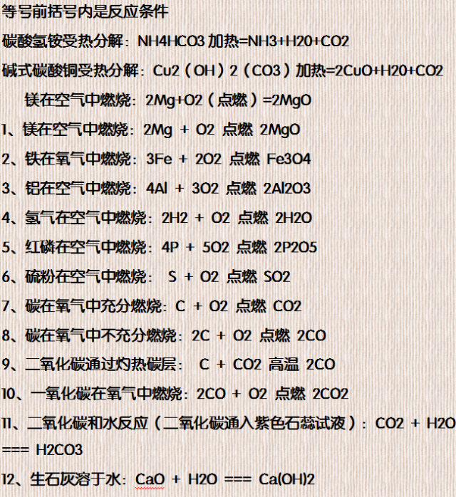 初中最全化学方程式!不用担心孩子成绩低100!