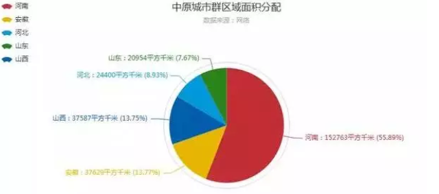 长三角GDP多少_重磅 长三角哪些城市还能买