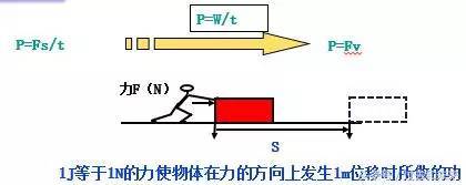 位置度 检测 模板_加速度教案模板_前滚翻交叉转体180度教案