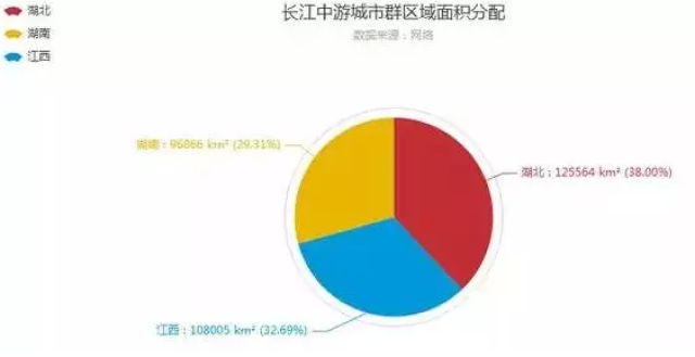 珠江角GDP排名_中国城市gdp排名2020(3)