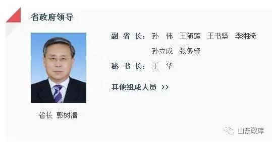 【山东人事】刘永巨任山东省委副秘书长,办公厅主任 孙伟调任任甘肃