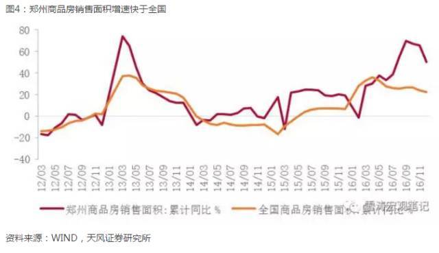 河南常住人口_2013年河南人口发展报告 出炉 郑州又增16万人(3)