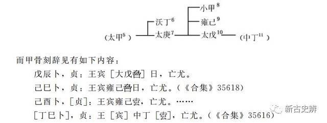 上古史专题 史记·殷本纪"三报"世系次序再议