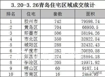 即墨人口总数是多少_中国现在的人口总数(3)