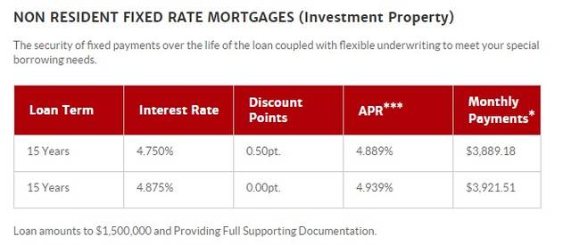 美国购房知识:西雅图最新买房贷款政策和利率