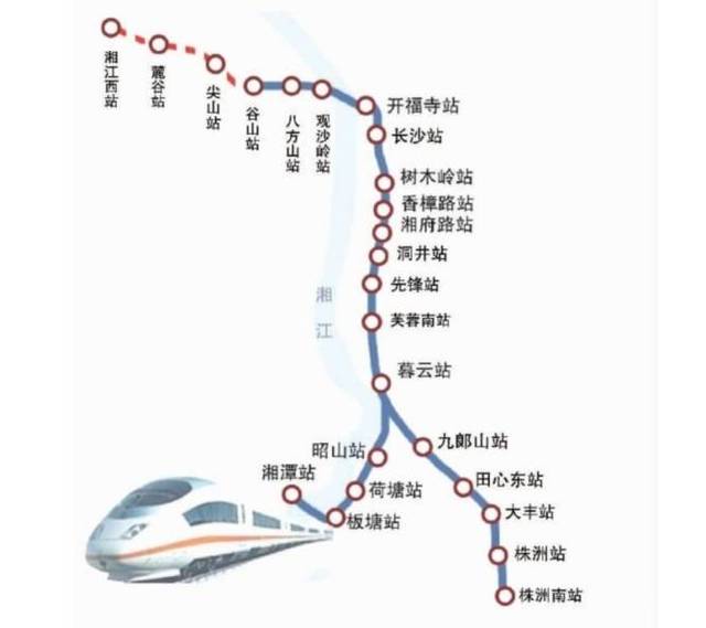 长株潭总人口数_数与代数思维导图(3)