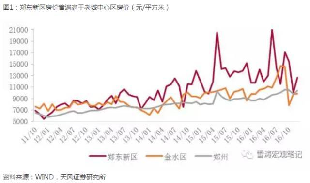 郑州人口流入_好消息 初 高中毕业生直进铁路单位,入学即签订就业合同,并享受(3)