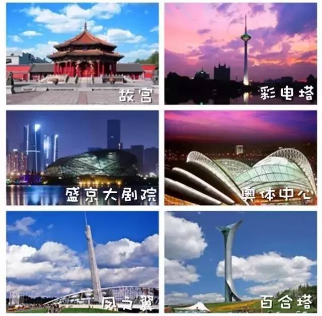 沈阳的地标建筑