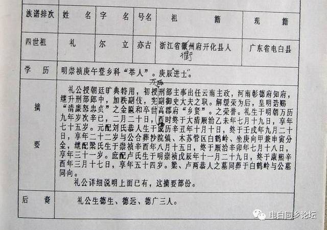 电白名墓系列5被遗忘的电白名人神童陈礼进士