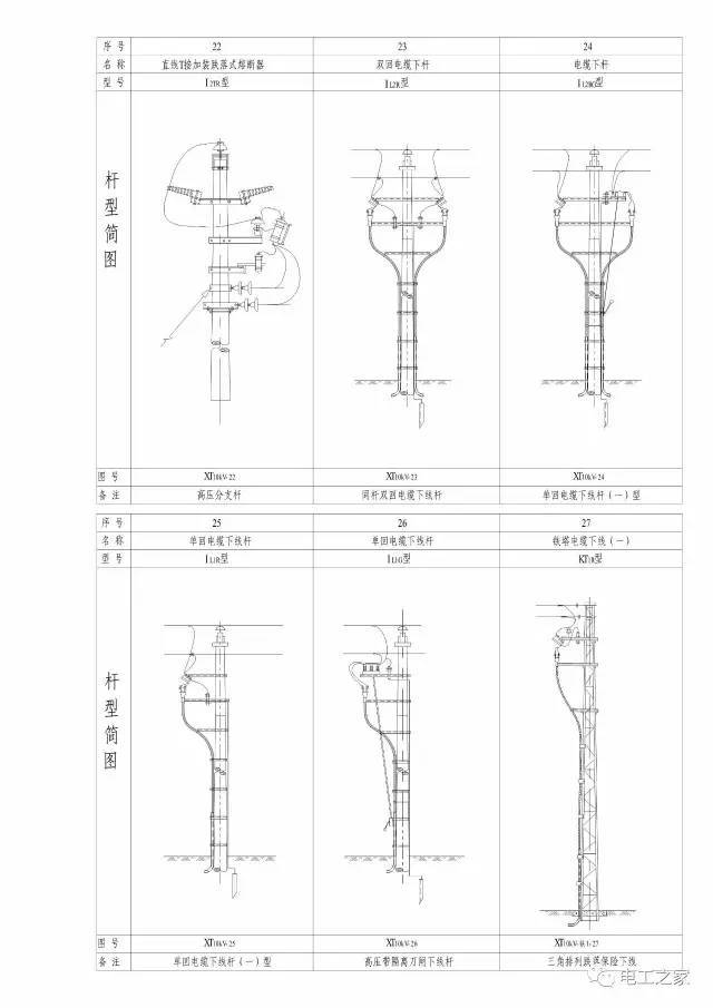 讲解10kv配电线路杆型